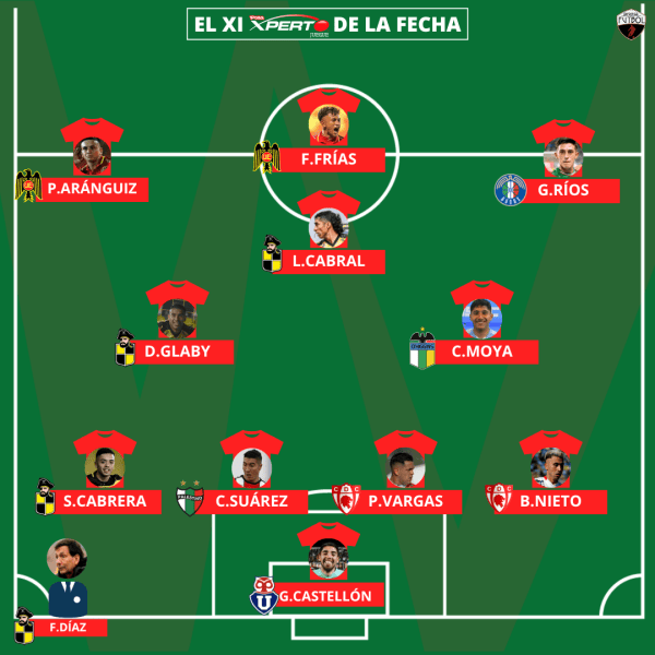 Imagen