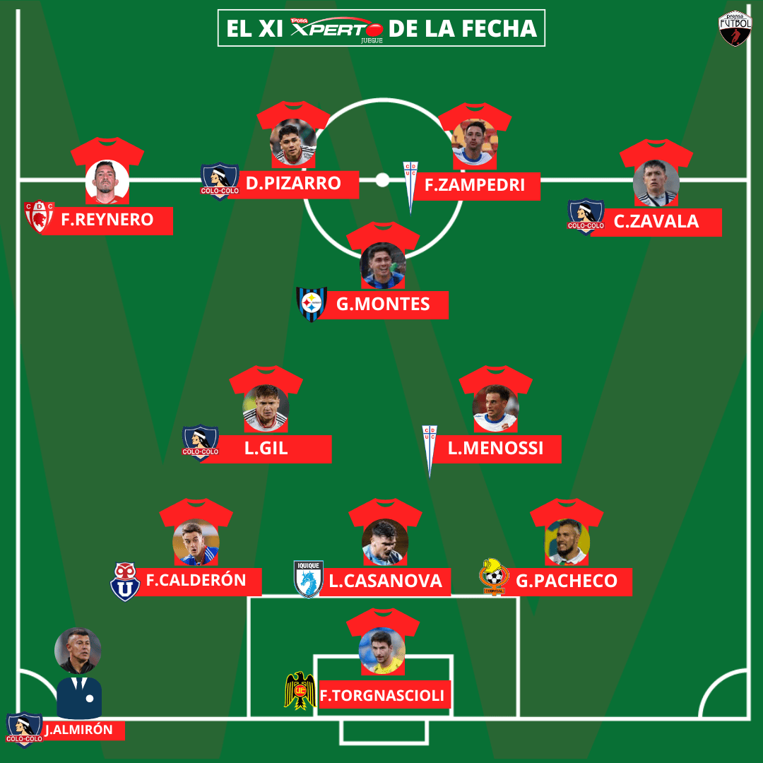 Imagen