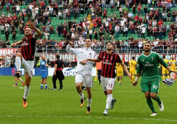 AC Milan v Udinese Calcio – Serie A (1)