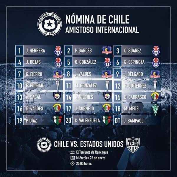 Nomina_Chile_EEUU